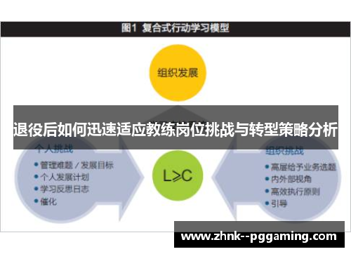 退役后如何迅速适应教练岗位挑战与转型策略分析 退役后如何迅速适应教练岗位挑战与转型策略分析