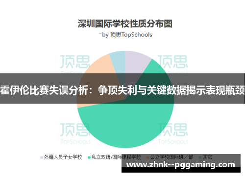 霍伊伦比赛失误分析:争顶失利与关键数据揭示表现瓶颈 霍伊伦比赛失误分析:争顶失利与关键数据揭示表现瓶颈