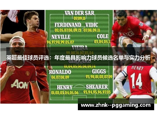 英超最佳球员评选:年度最具影响力球员候选名单与实力分析 英超最佳球员评选:年度最具影响力球员候选名单与实力分析