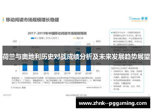 荷兰与奥地利历史对战成绩分析及未来发展趋势展望