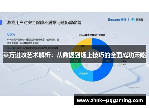 莱万进攻艺术解析：从数据到场上技巧的全面成功策略