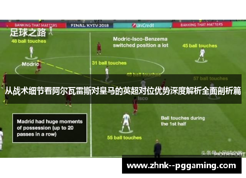 从战术细节看阿尔瓦雷斯对皇马的英超对位优势深度解析全面剖析篇 从战术细节看阿尔瓦雷斯对皇马的英超对位优势深度解析全面剖析篇