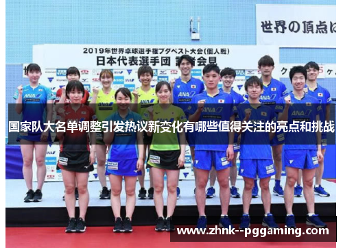 国家队大名单调整引发热议新变化有哪些值得关注的亮点和挑战