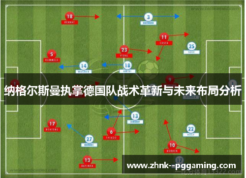 纳格尔斯曼执掌德国队战术革新与未来布局分析